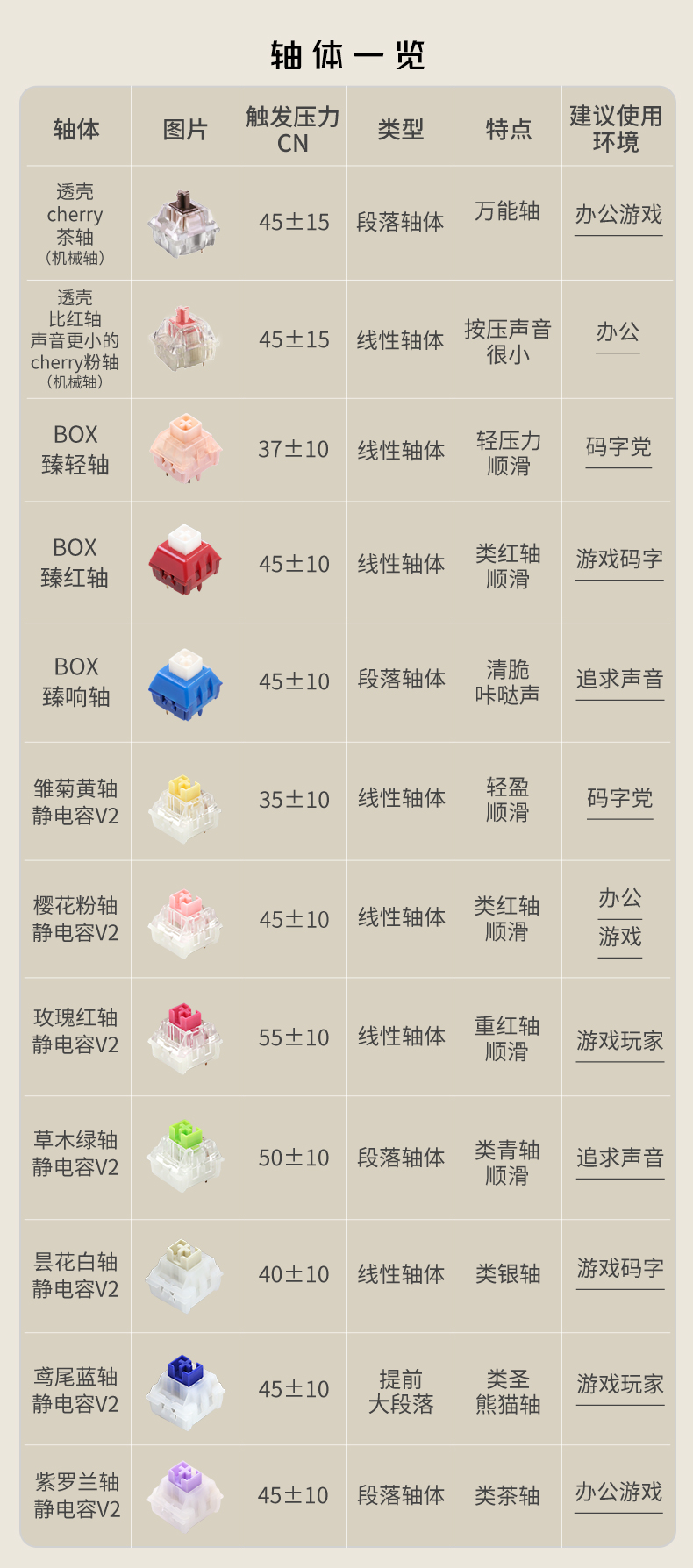 65详情页-恢复的_10