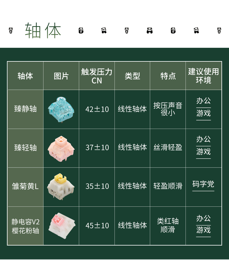 熊猫V3详情页（官网_11