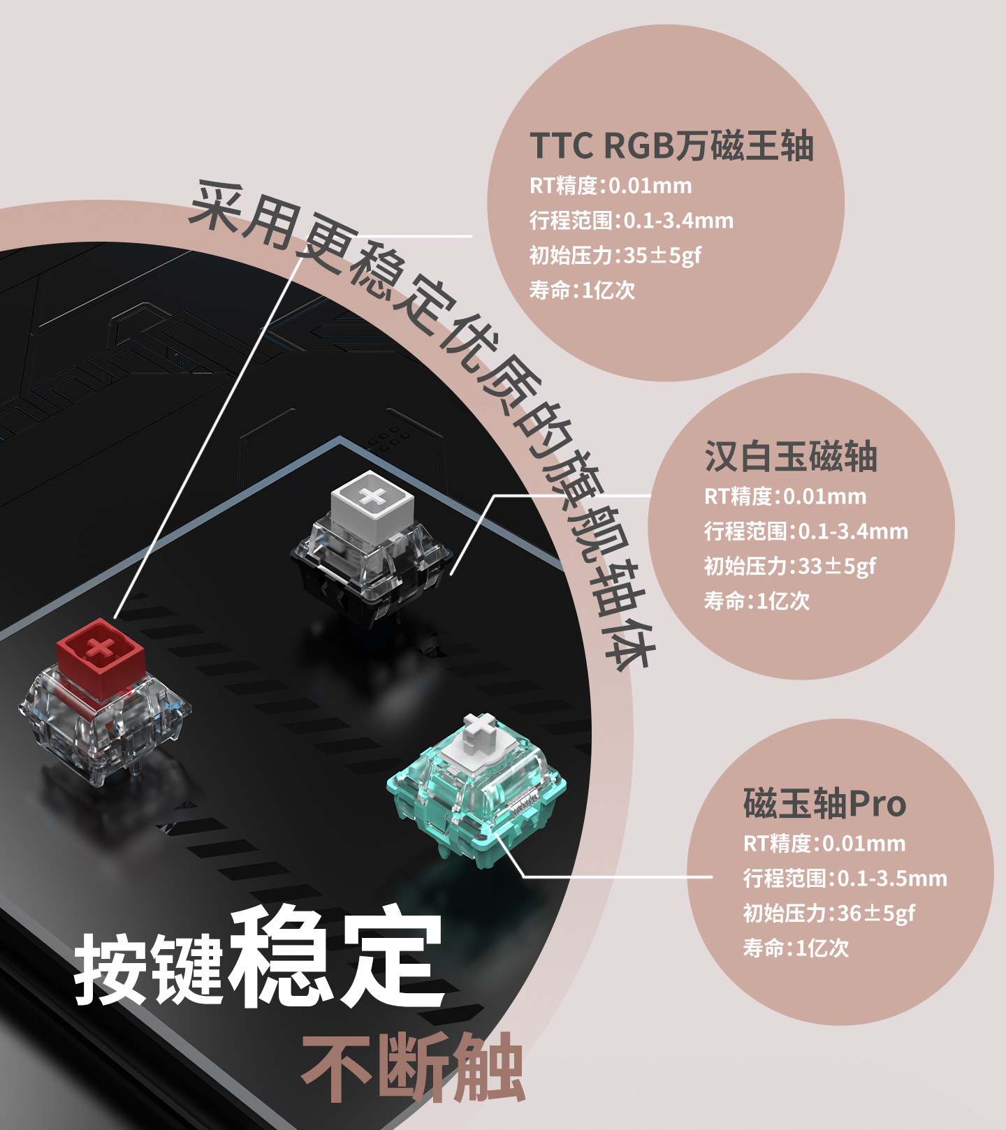 minilo75HE详情页-2_06