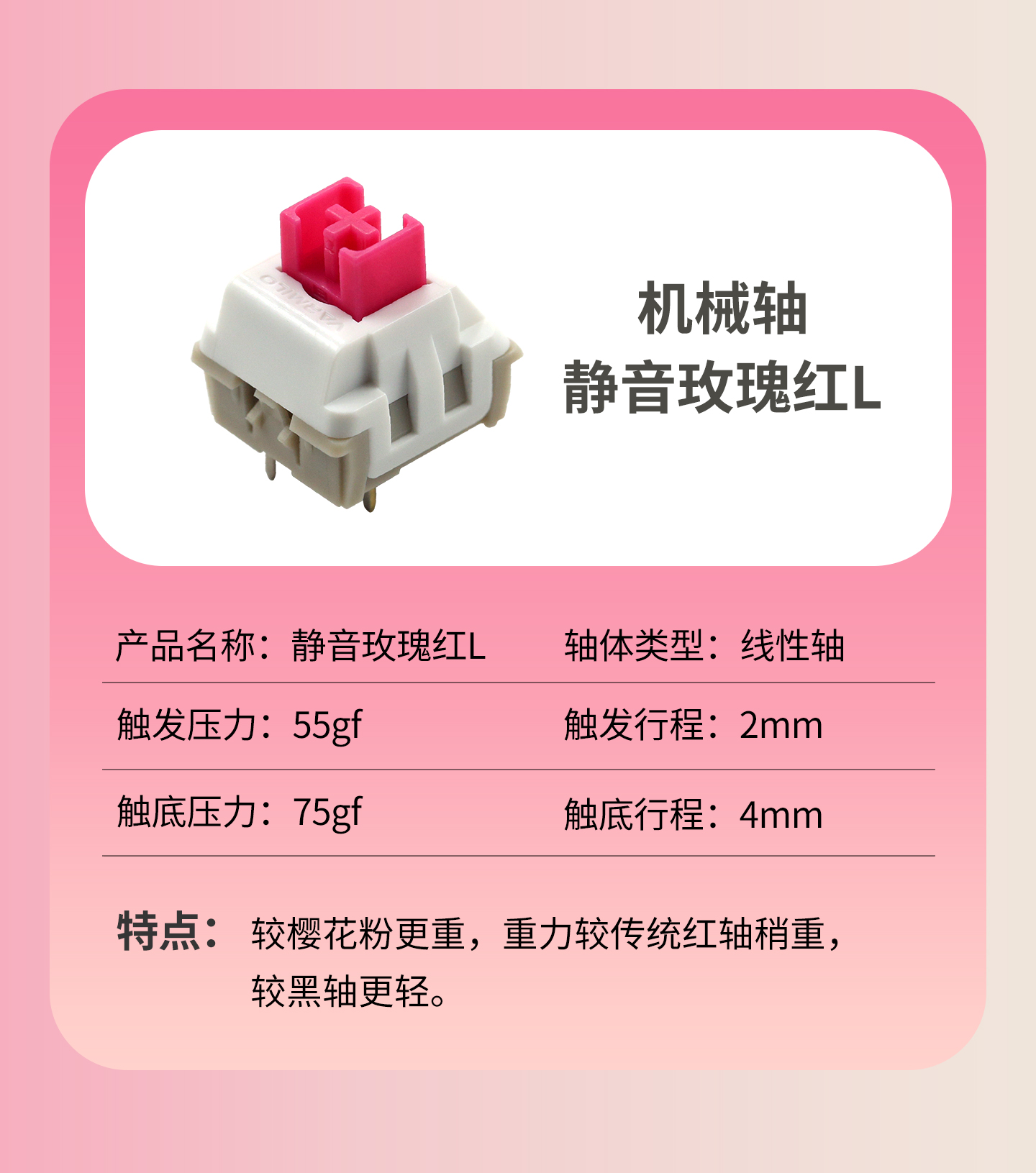轴罐详情页_13