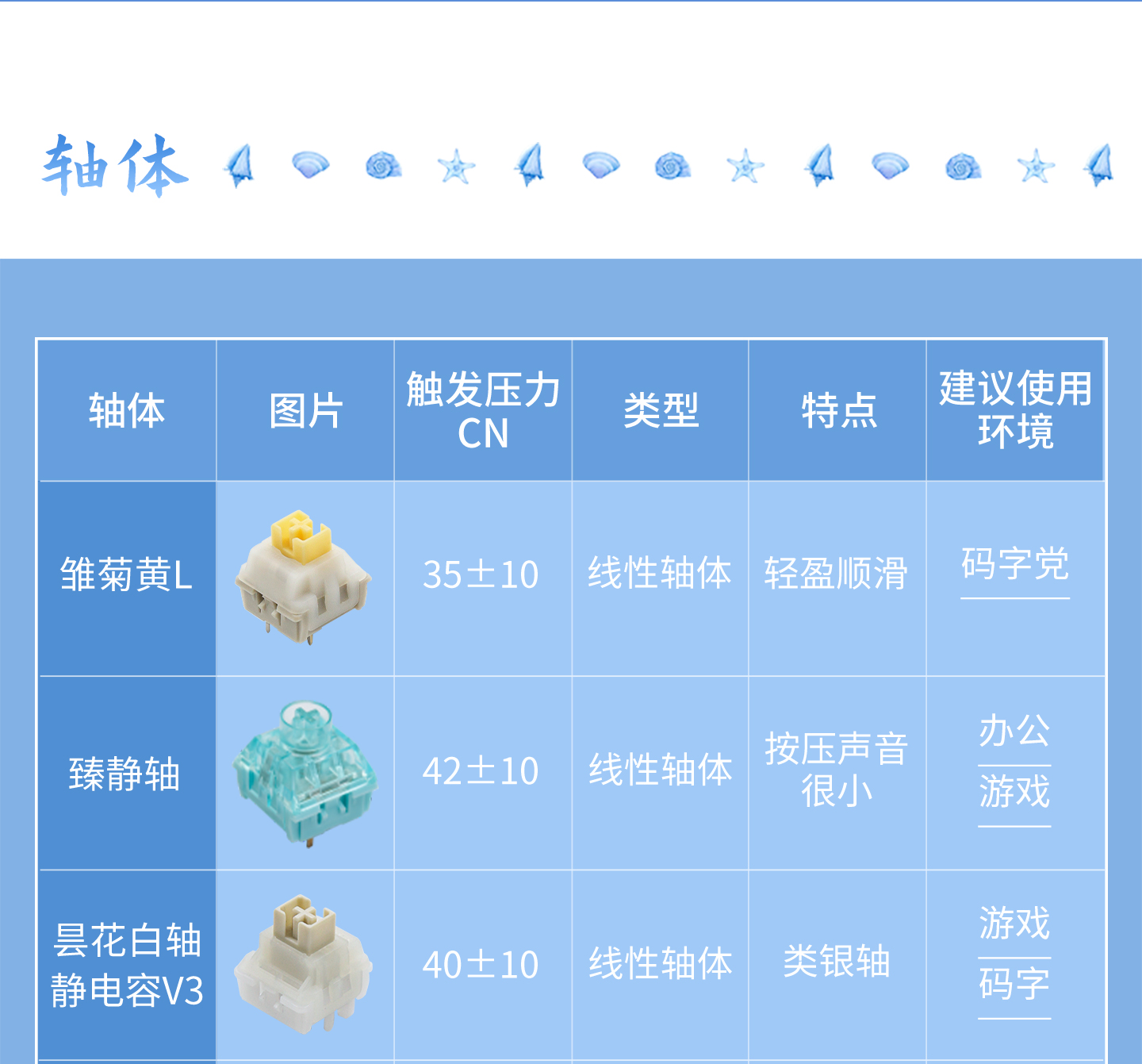 海韵详情页-1440-2_02